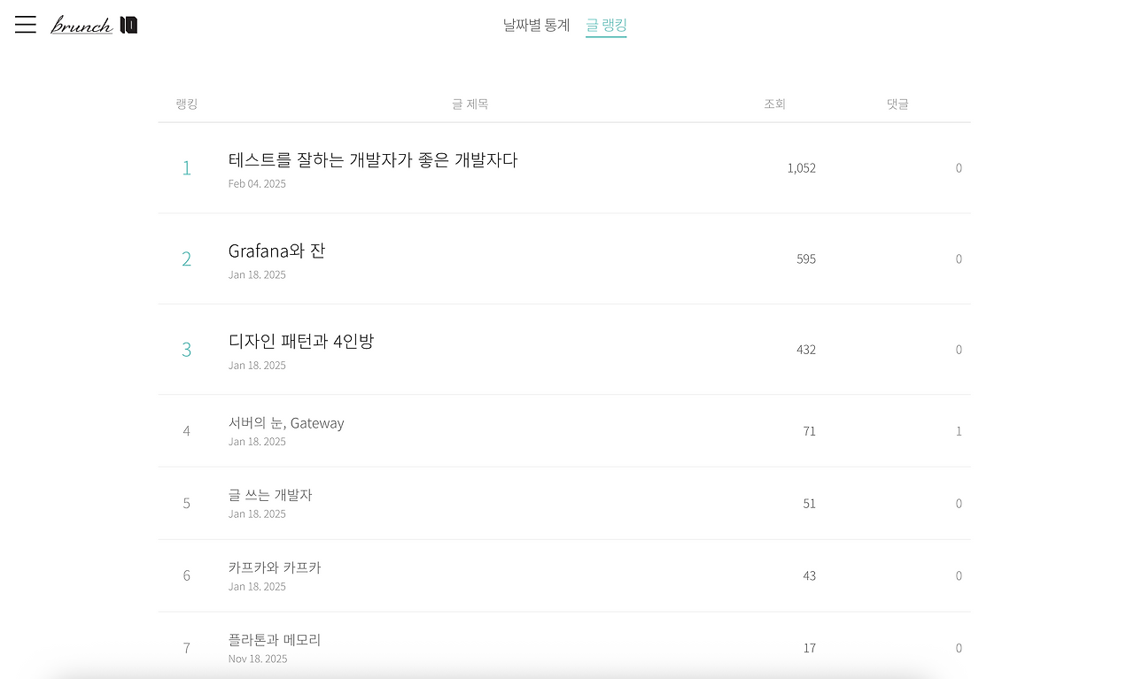 스크린샷 2025-11-24 오후 1.17.06.png