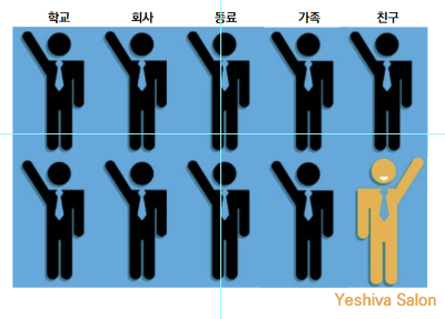 4. 예시바살롱.png