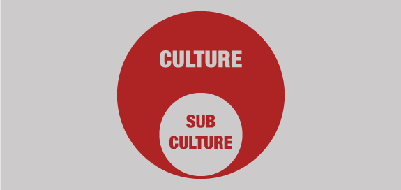 create-a-subculture.png
