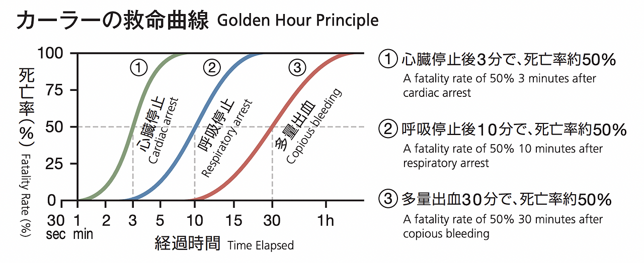 스크린샷 2021-12-23 오후 5.32.05.png