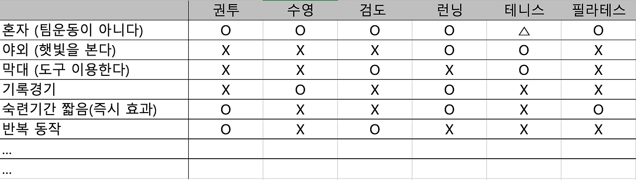 스크린샷 2022-06-08 오후 3.11.20.png