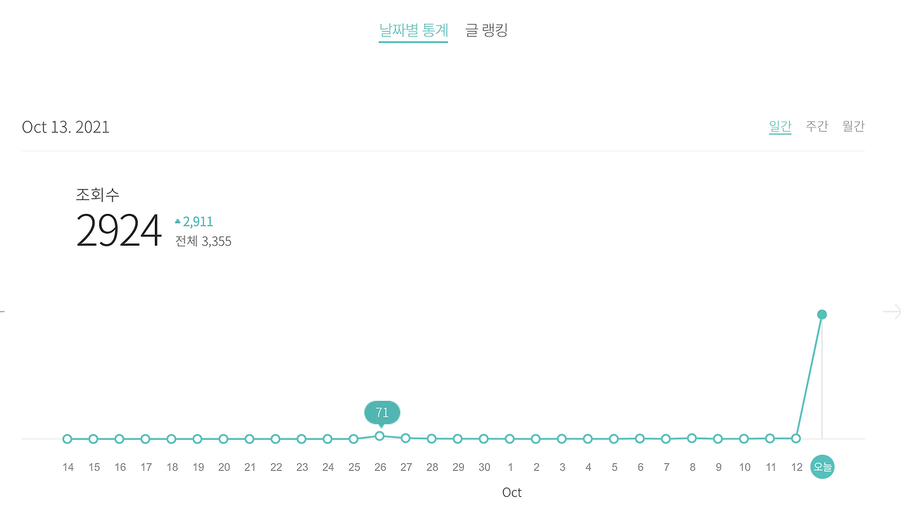 Screen Shot 2021-10-14 at 4.49.02 PM.png