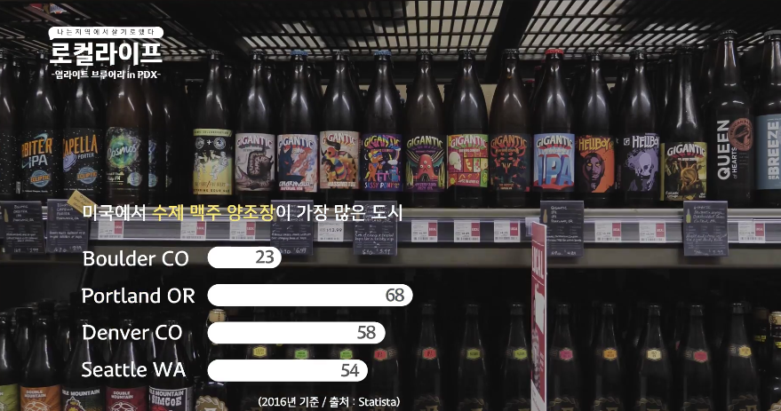 스크린샷 2021-12-15 오후 8.53.58.png