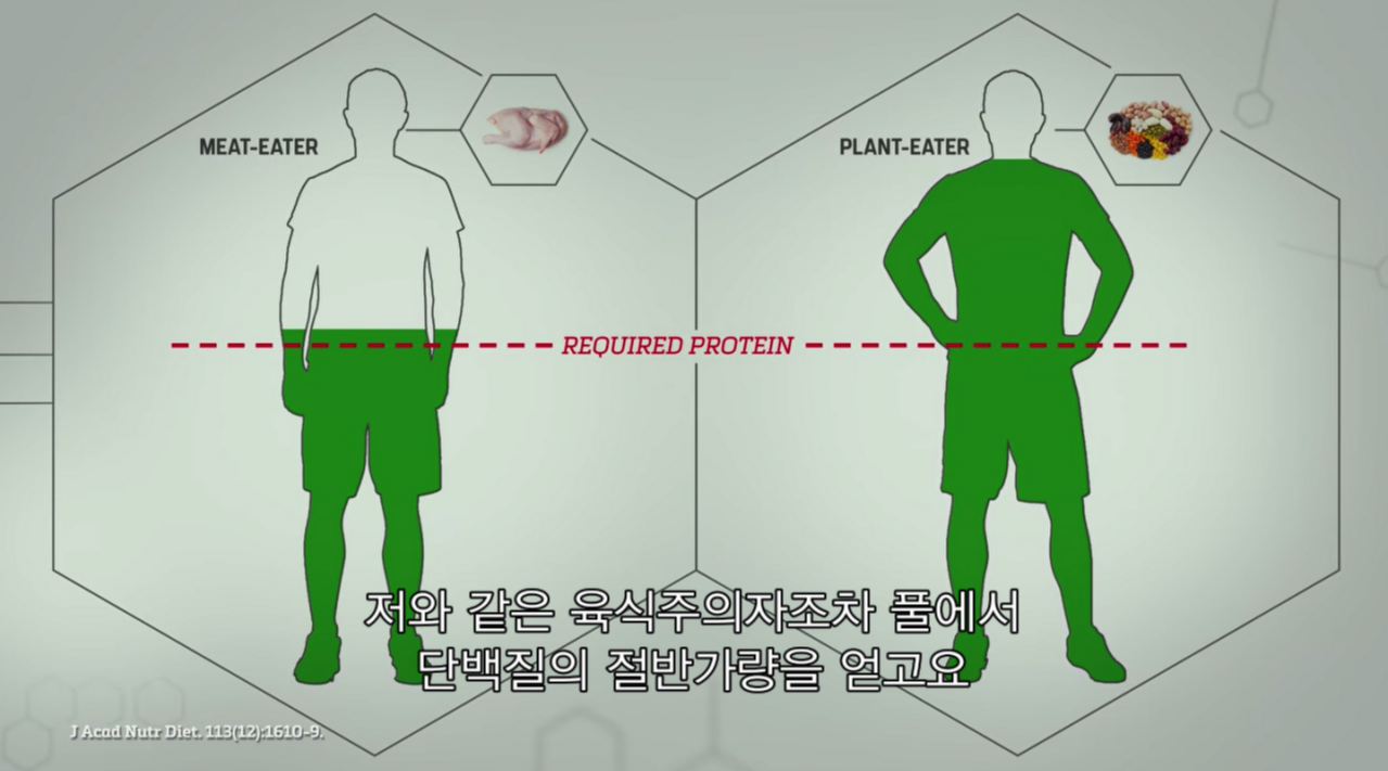 스크린샷 2022-01-14 오후 1.23.20.png
