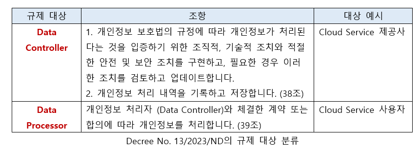화면 캡처 2023-10-01 181929.png