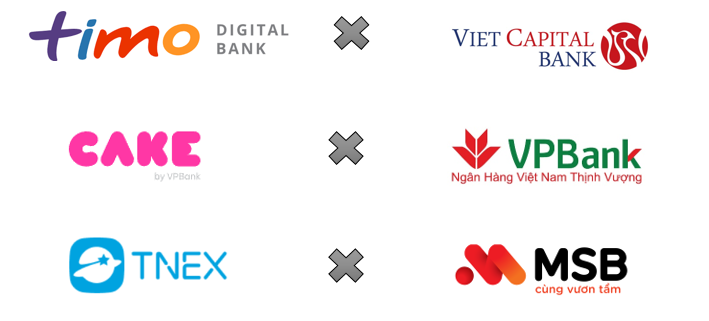 Digital bank 20231203 (1).png