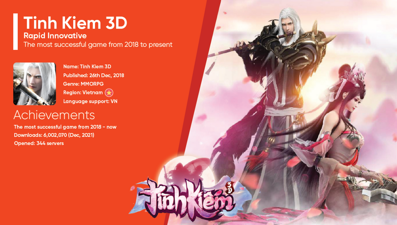 Screenshot 2024-03-03 202029.png