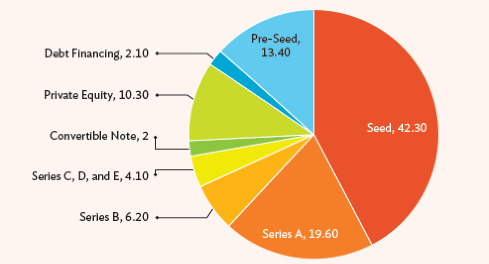 004 Vietnam Series A.png