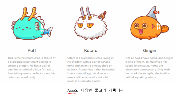 20230108 Game Fi 칼럼 이미지 (7).png