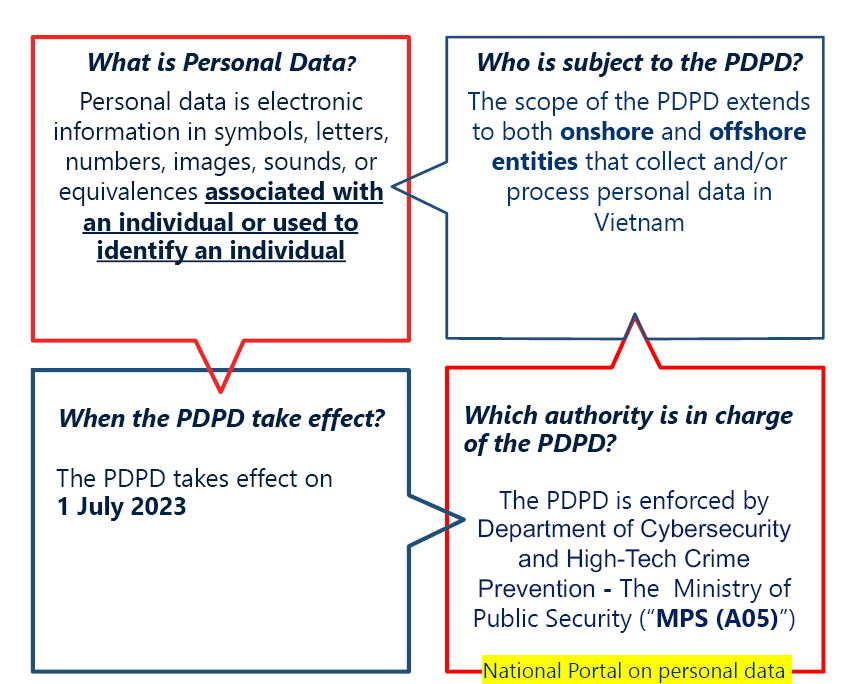 2023-10-01 PDPD (2).png