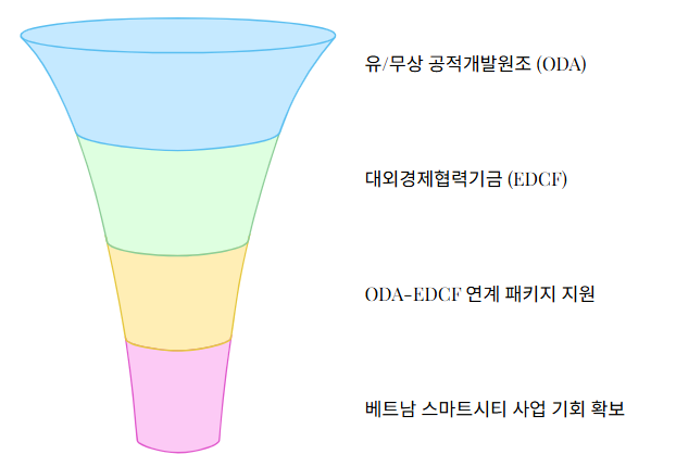 스크린샷 2025-10-28 135019.png
