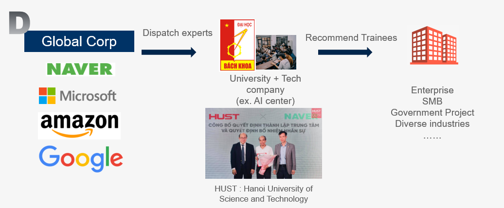 화면 캡처 2023-04-16 152241.png