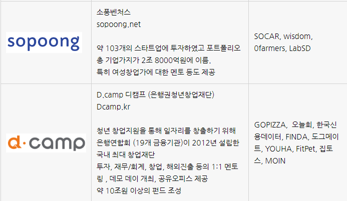 화면 캡처 2022-10-09 185905.png