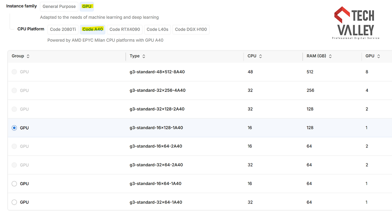 A40 lists extend.png