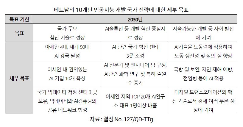 화면 캡처 2023-04-16 152226.png