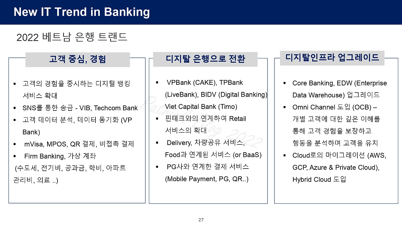 베트남 은행의 주요 Digital Transformation 노력.png