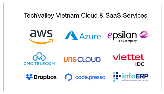 009 TECHV partners.png