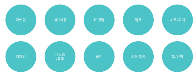 코참 29일차 012.png