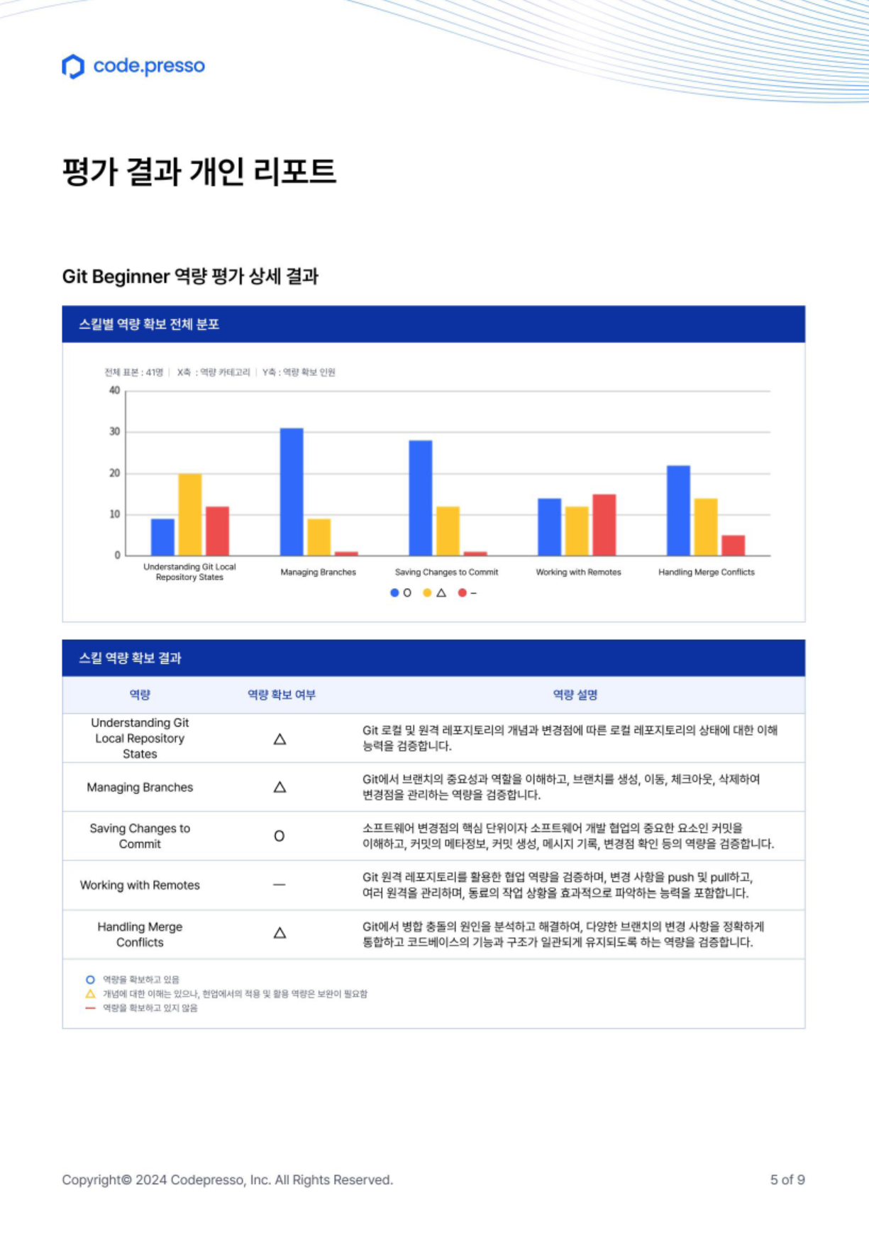 Screenshot 2024-10-27 121106.png