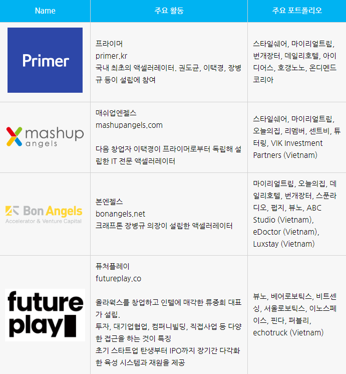 화면 캡처 2022-10-09 185733.png