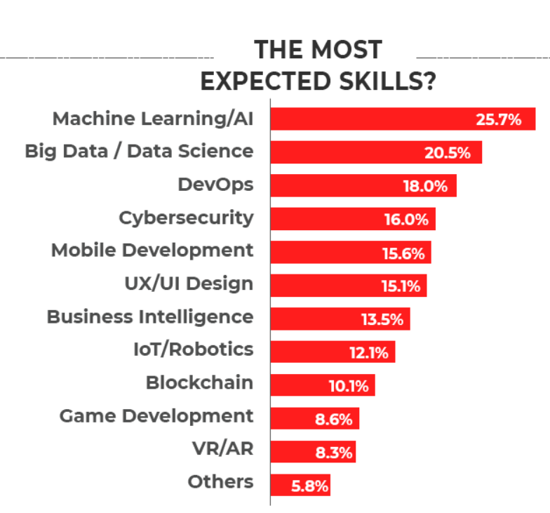 Screenshot 2021-06-12 174510.png