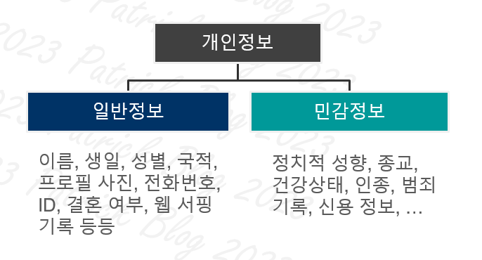 2023-10-01 PDPD (1).png