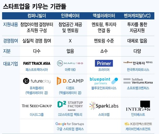 코참 29일차 016.png