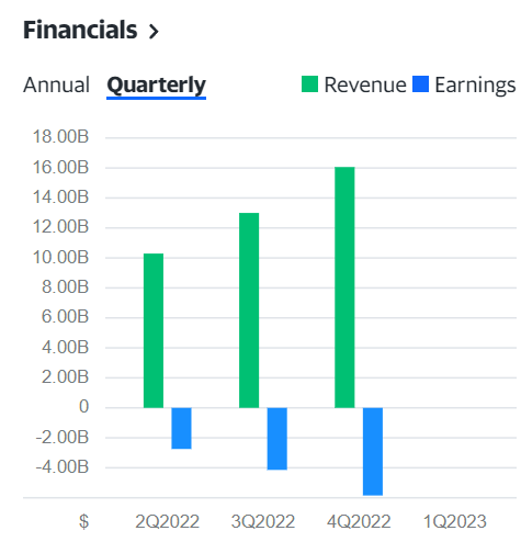 중국 주식-nio.png
