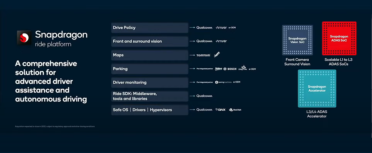 ride 플랫폼 상세.png