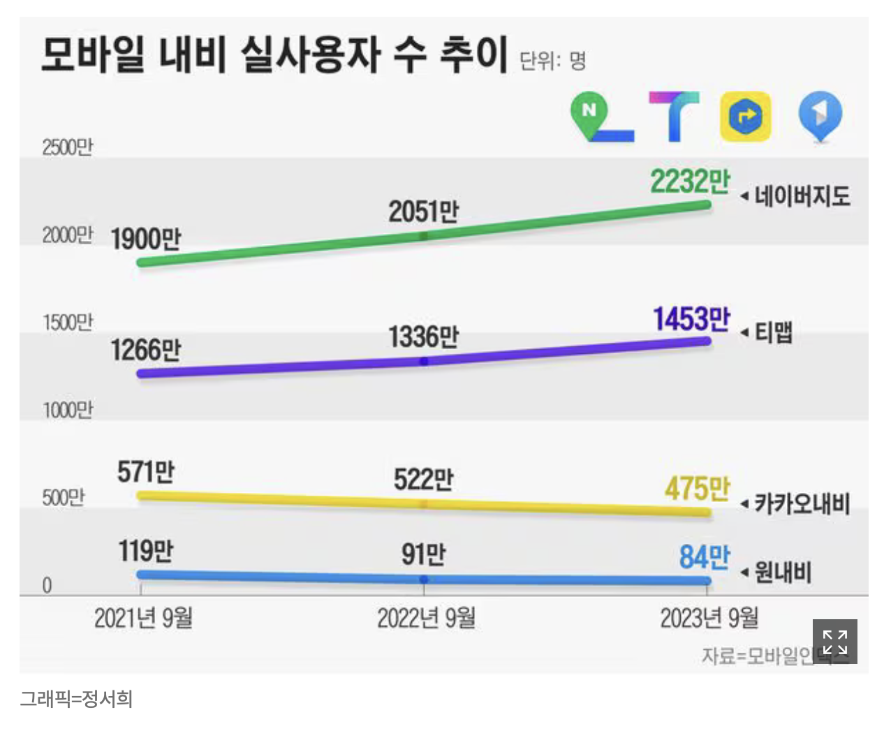 스크린샷 2024-03-17 오전 6.48.08.png