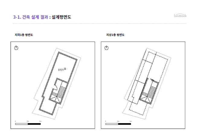 2020년 4월~5월_플랫폼 조감 20.png