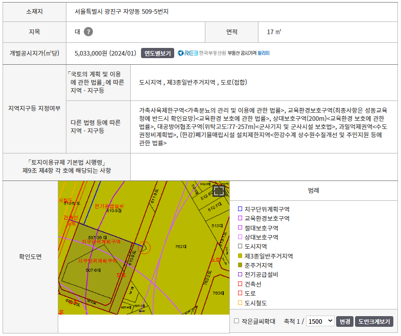 자양동 협소주택_토지이용계획확인원.png