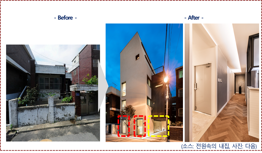 안양 협소주택.png