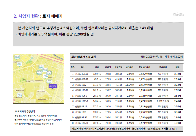 2020년 4월~5월_플랫폼 조감 17.png
