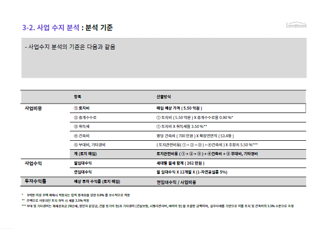 2020년 4월~5월_플랫폼 조감 23.png