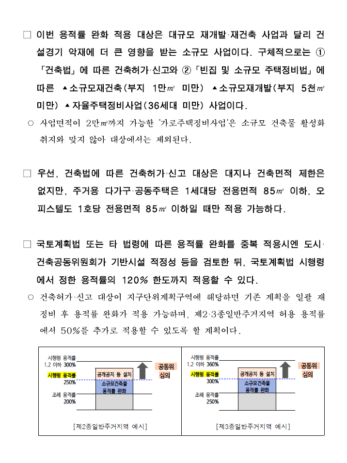 서울시 보도자료_용적률 상향 2.png