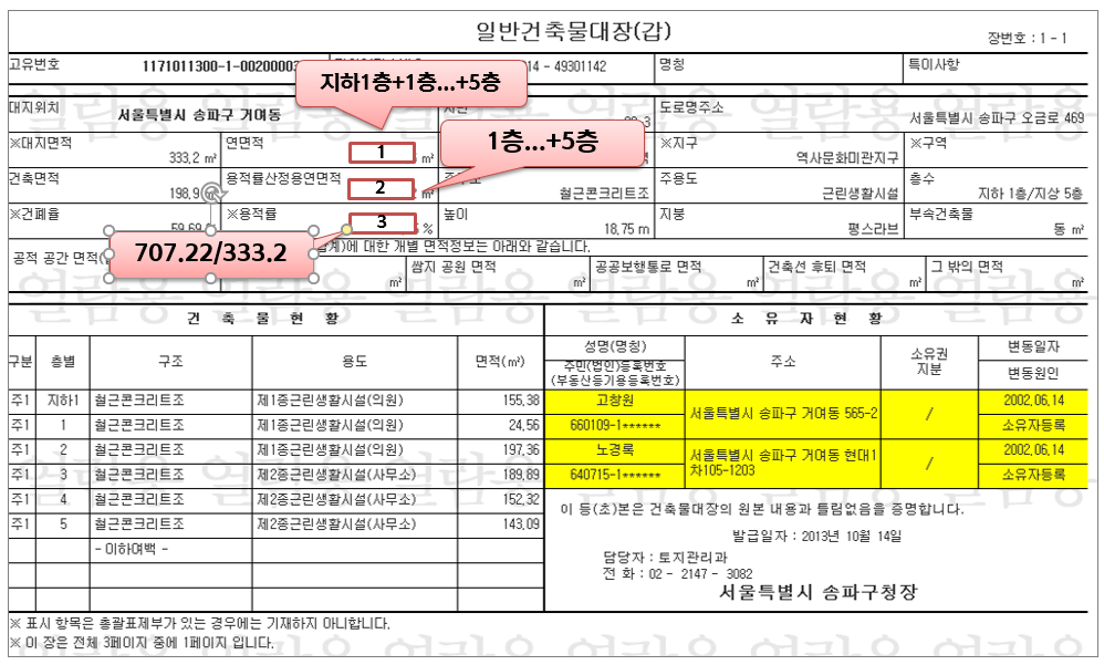 연면적과 용적률_건축물대장 그림 2.png
