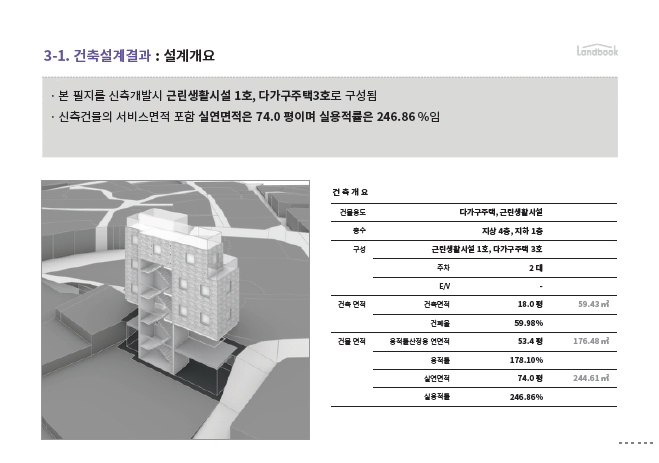 2020년 4월~5월_플랫폼 조감 18.png