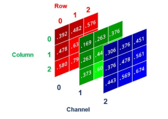 이미지 데이터셋.png