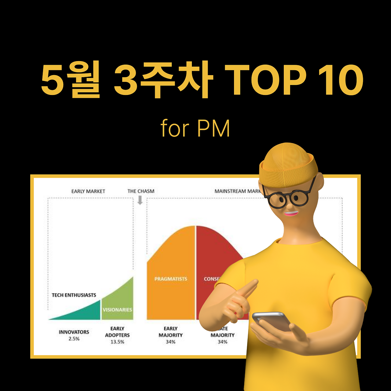 정방형 썸네일 - PM·기획 (66).png