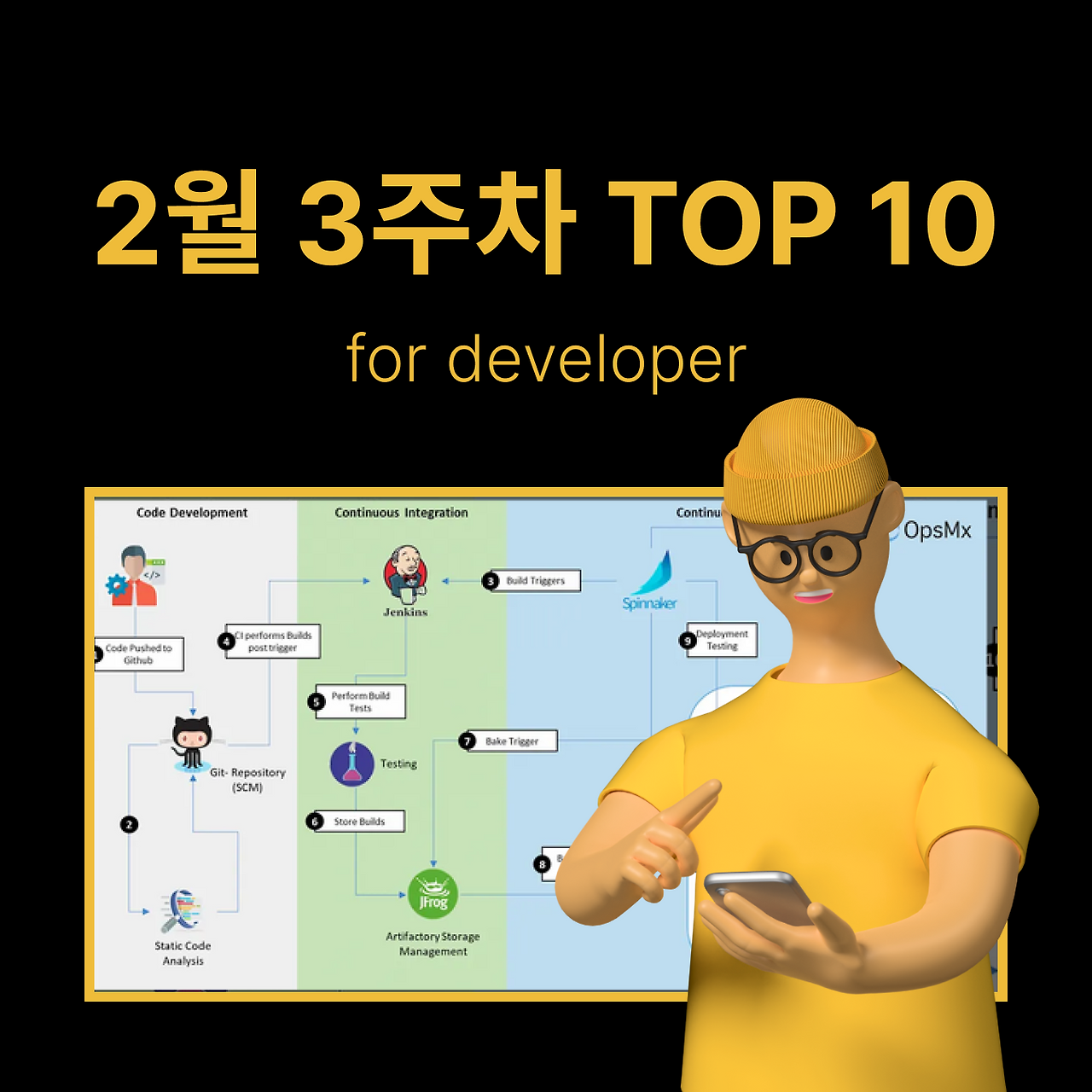 정방형 썸네일 - 개발 (46).png