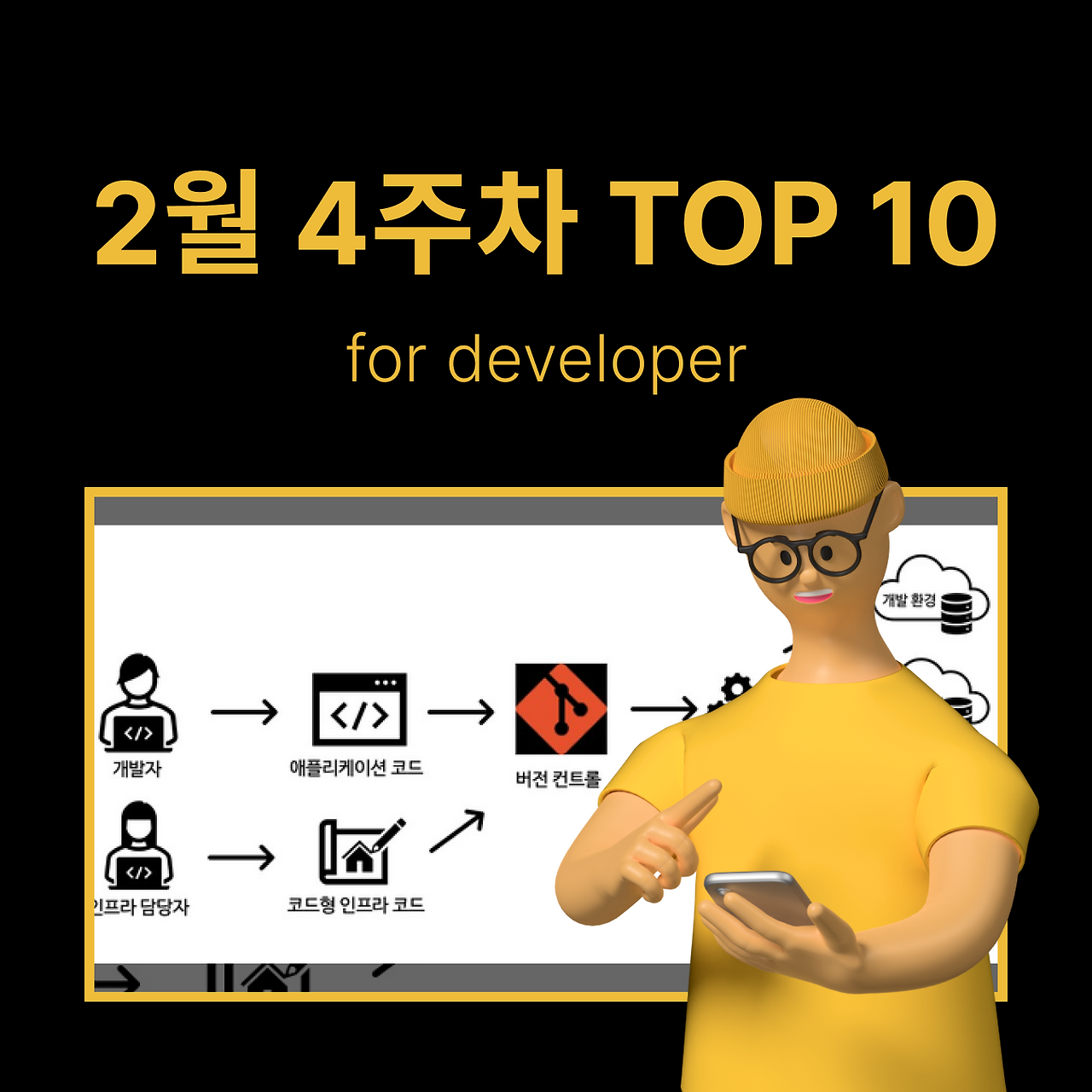 정방형 썸네일 - 개발 (47).png