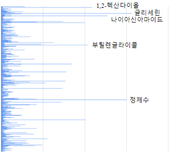 데이터빌리티_0325_이미지1.png