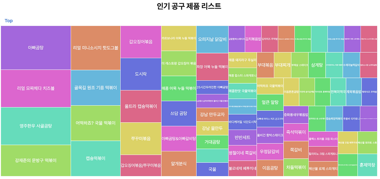 스크린샷_2022-09-09_오후_9.19.11.png