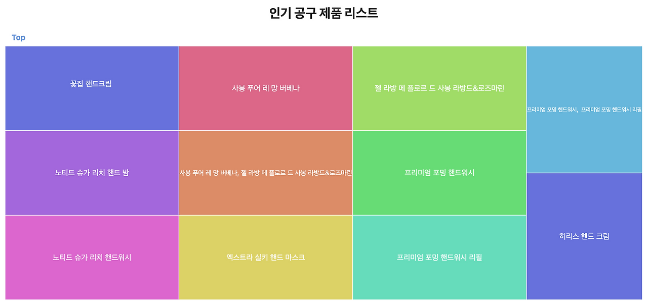 인기 공구 제품 리스트.png