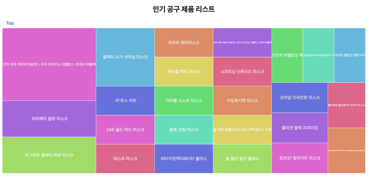 인기 공구 제품 리스트.png