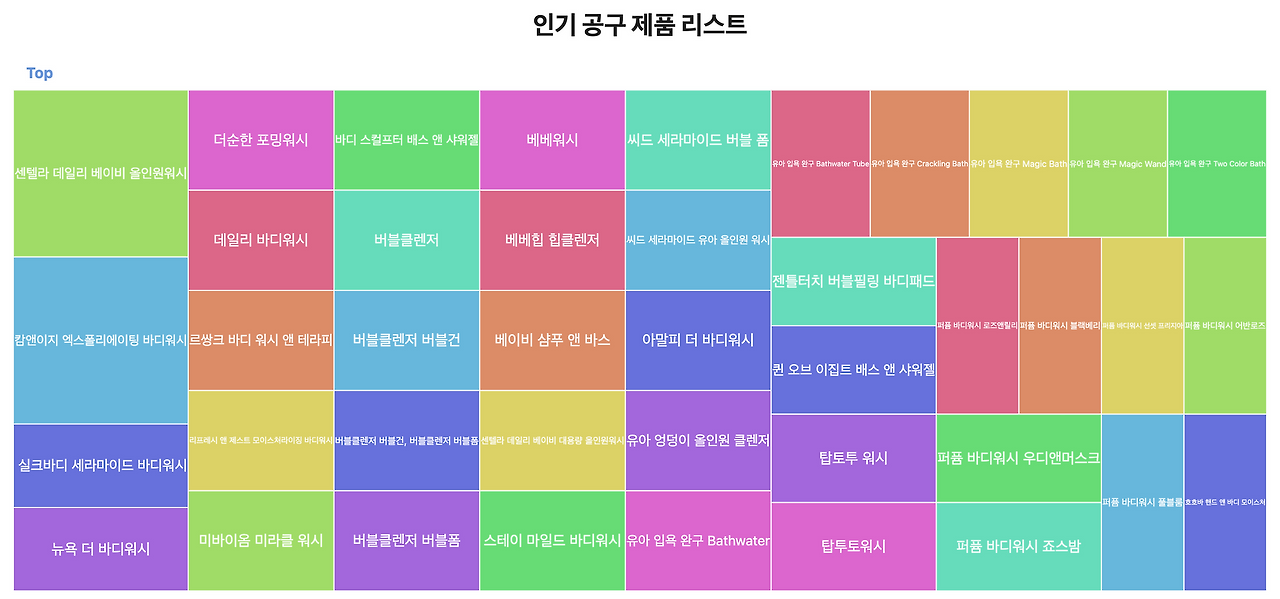 스크린샷_2022-09-30_오전_10.50.45.png