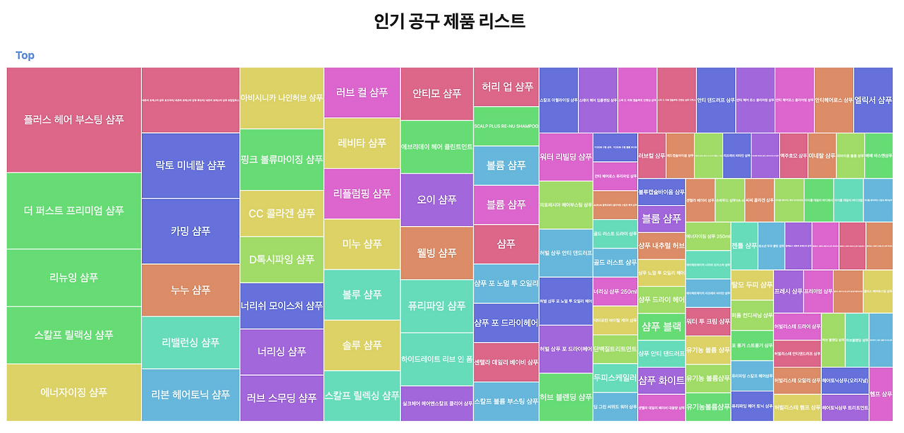 스크린샷_2022-10-21_오전_11.08.07.png