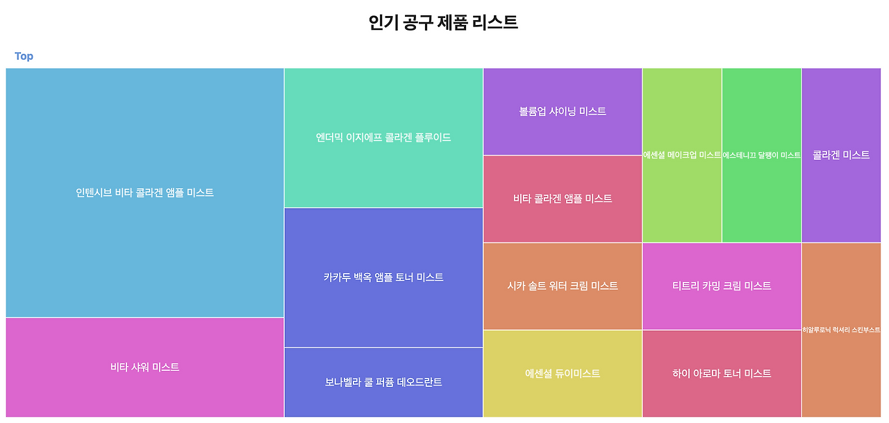 인기 공구 제품 리스트.png