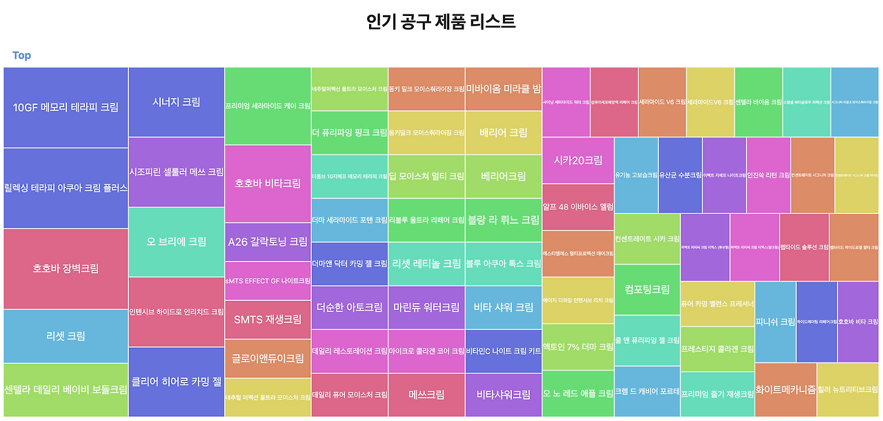 인기 공구 제품 리스트.png